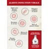 Flyer "Alerte : infection virale"